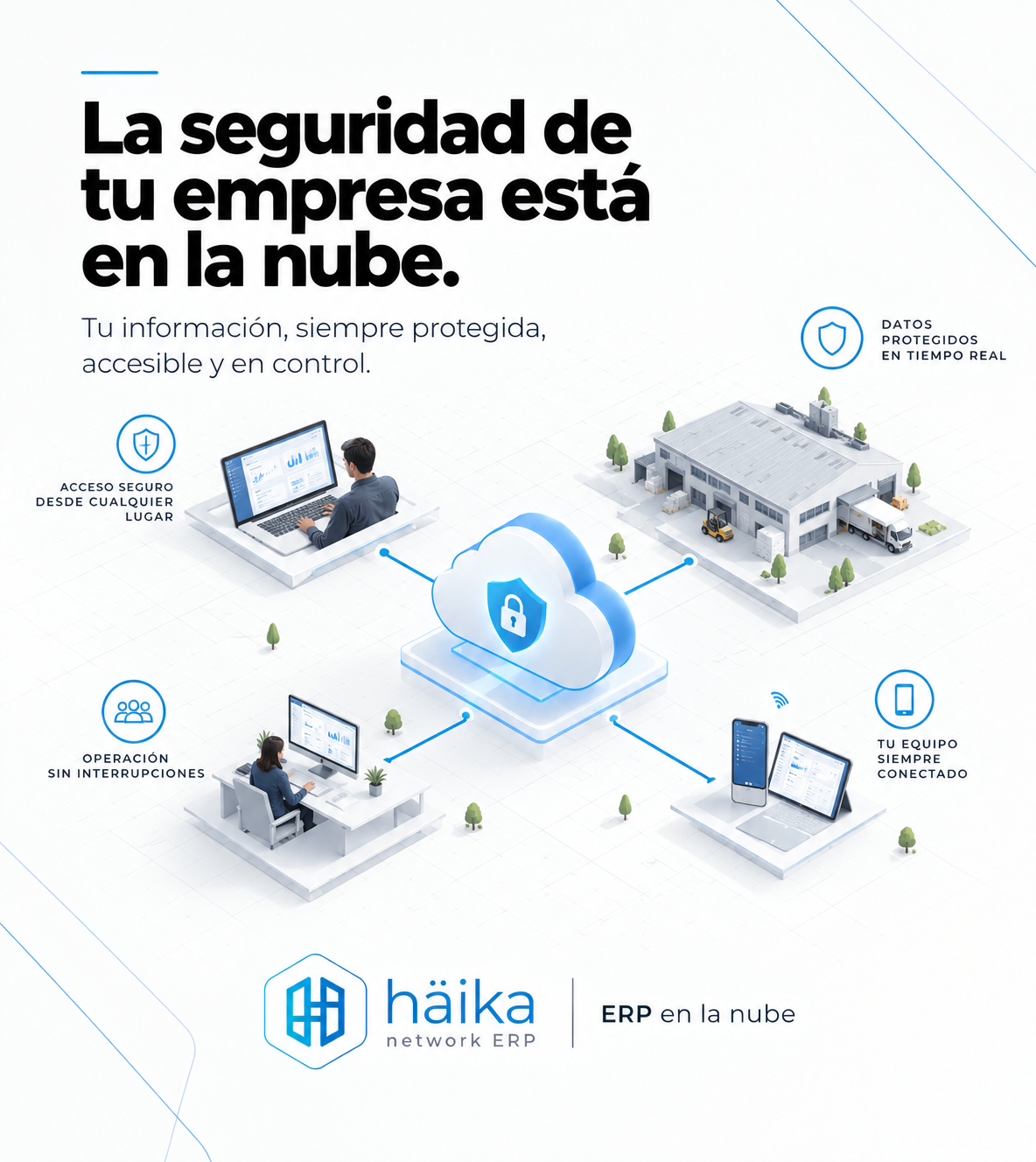 La seguridad de tu empresa está en la nube